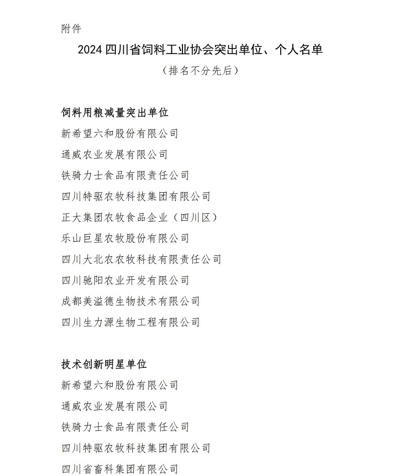 川饲协〔2025〕10号关于表彰2024四川省饲料工业协会突出单位和个人的决定(终)_02.jpg 川饲协〔2025〕10号关于表彰2024四川省饲料工业协会突出单位和个人的决定(终)_02.jpg
