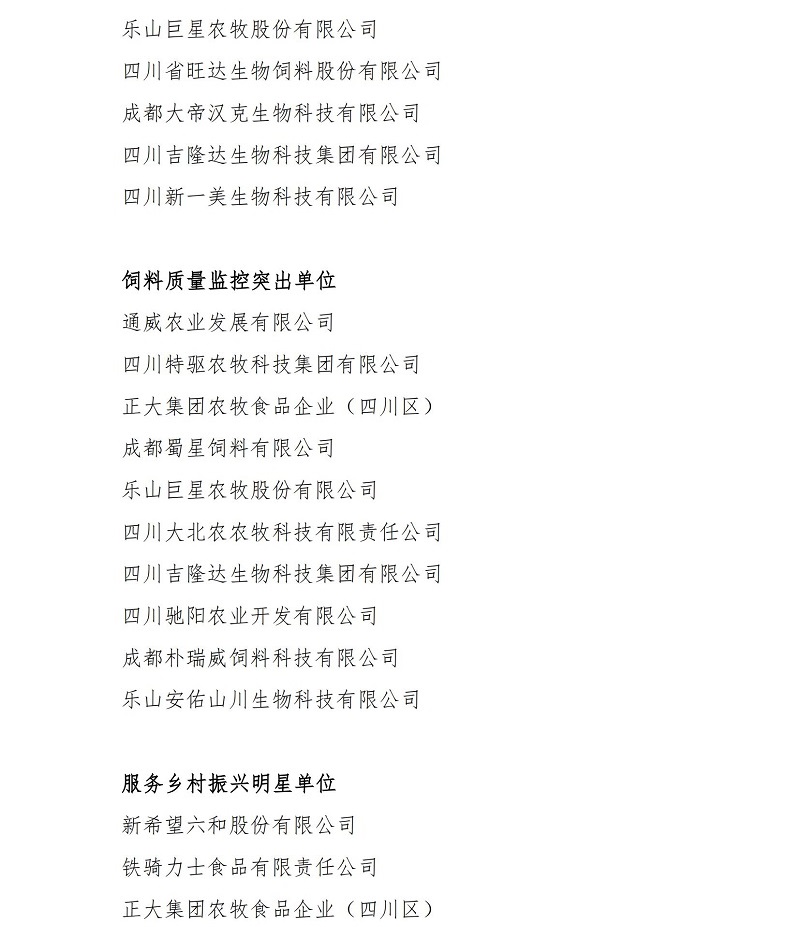 川饲协〔2025〕10号关于表彰2024四川省饲料工业协会突出单位和个人的决定(终)_03.jpg 川饲协〔2025〕10号关于表彰2024四川省饲料工业协会突出单位和个人的决定(终)_03.jpg