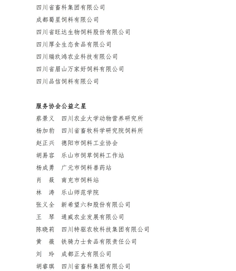 川饲协〔2025〕10号关于表彰2024四川省饲料工业协会突出单位和个人的决定(终)_04.jpg 川饲协〔2025〕10号关于表彰2024四川省饲料工业协会突出单位和个人的决定(终)_04.jpg