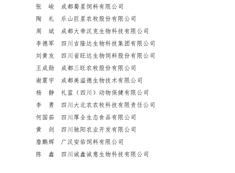 川饲协〔2025〕10号关于表彰2024四川省饲料工业协会突出单位和个人的决定(终)_05.jpg 川饲协〔2025〕10号关于表彰2024四川省饲料工业协会突出单位和个人的决定(终)_05.jpg
